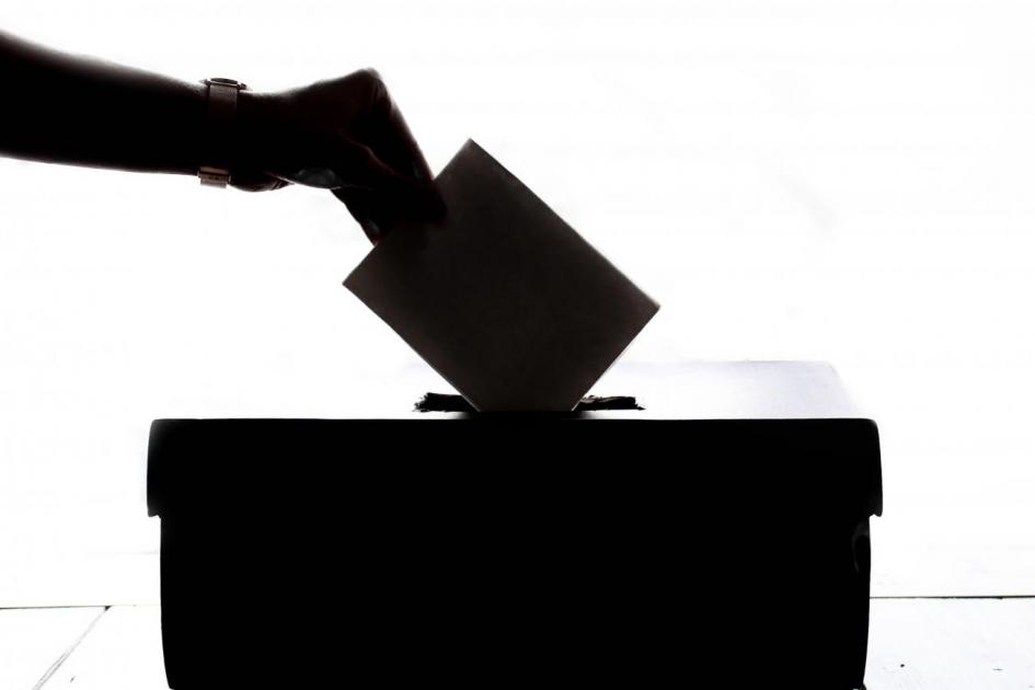 Votación Votación