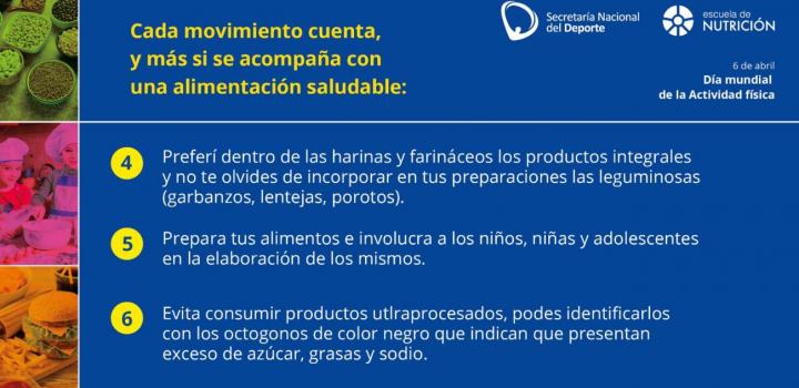 Guía de Alimentación
