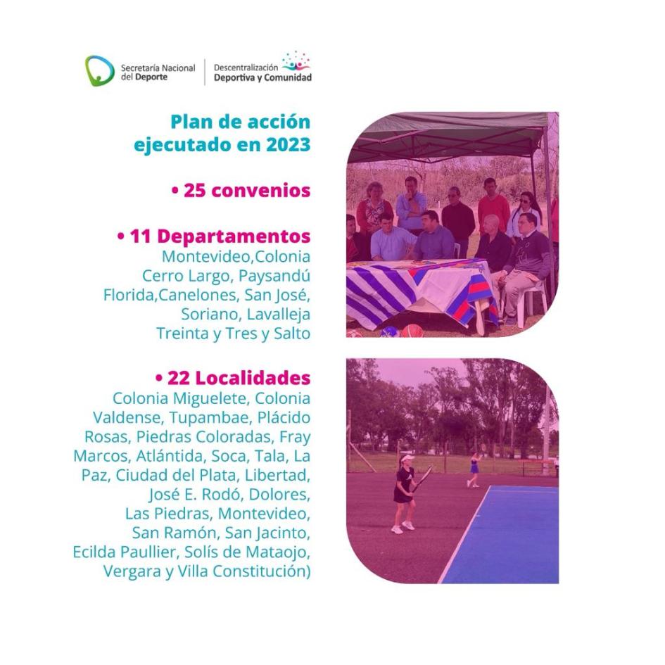 Descentralización deportiva Descentralización deportiva
