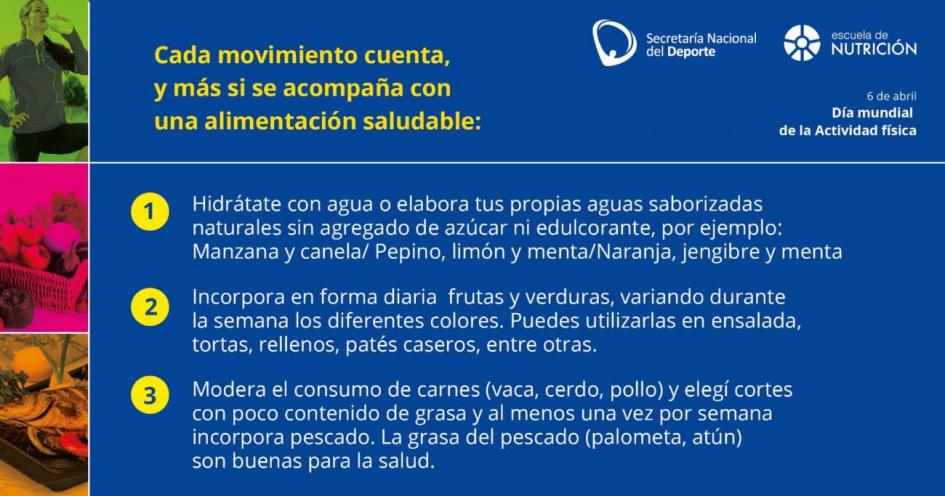 Guía de Alimentación Guía de Alimentación