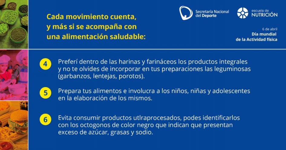 Guía de Alimentación Guía de Alimentación