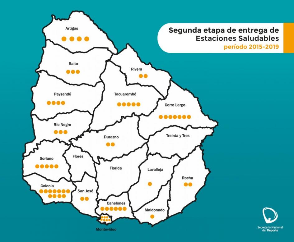 Mapa de Estaciones Saludables Mapa de Estaciones Saludables