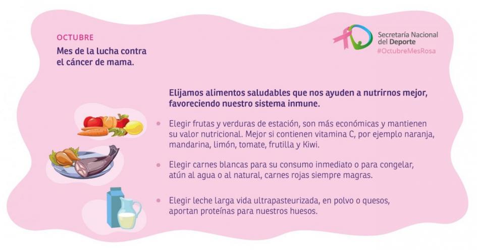 Guía nutricional