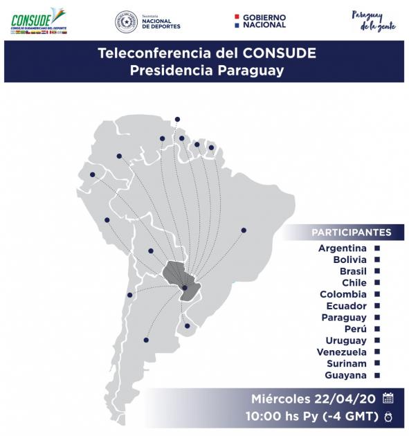 Mapa del Consejo Sudamericano de Deportes