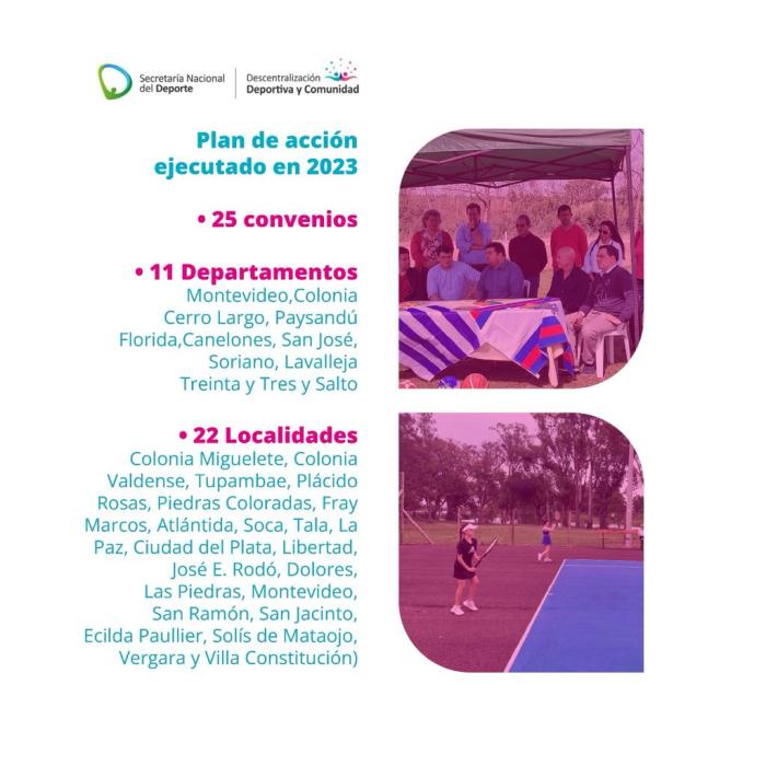 Descentralización deportiva Descentralización deportiva