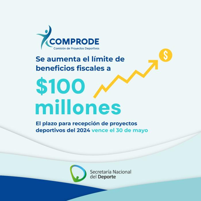 COMPRODE COMPRODE