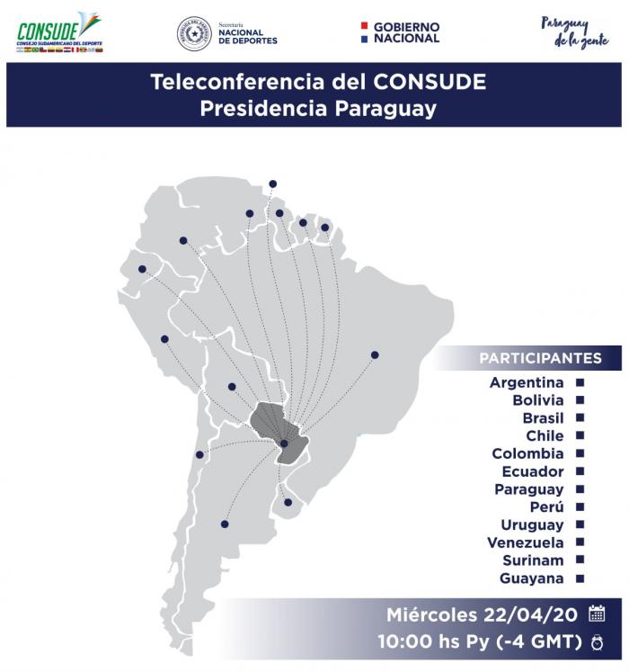 Mapa del Consejo Sudamericano de Deportes Mapa del Consejo Sudamericano de Deportes