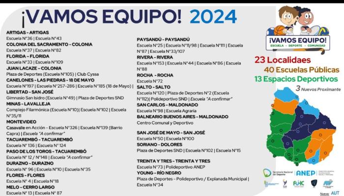 Agenda Vamos Equipo 2024