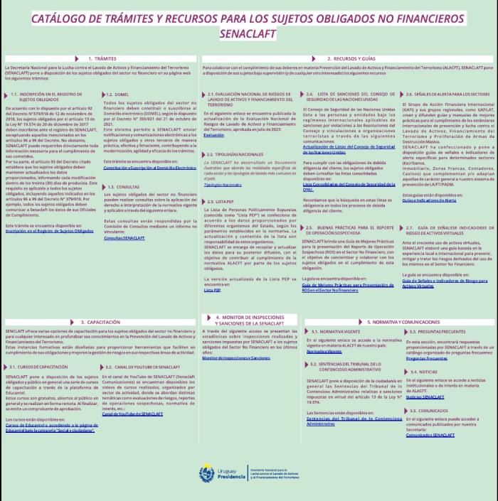 catalogo
