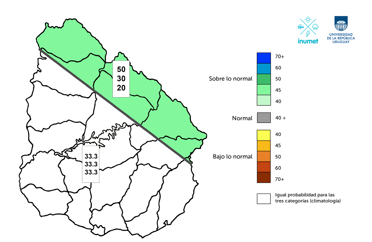 Probabilidades en porcentajes de los terciles de precipitación. Meses: agosto – setiembre – octubre de 2026.