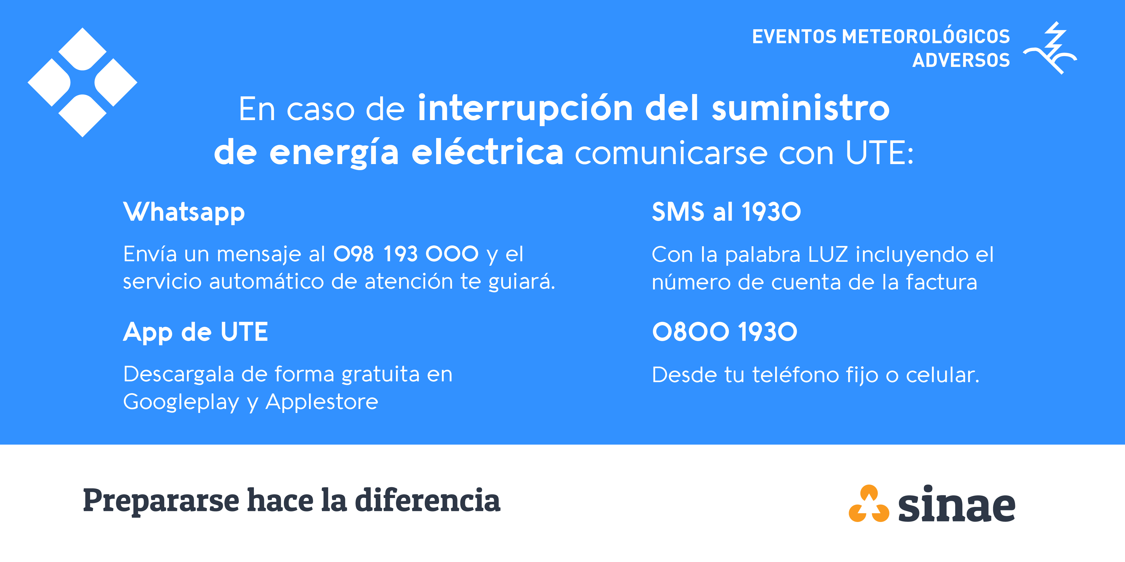 ante interrupción del suministro eléctrico