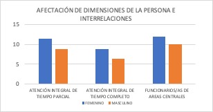 imagen ilustrativa