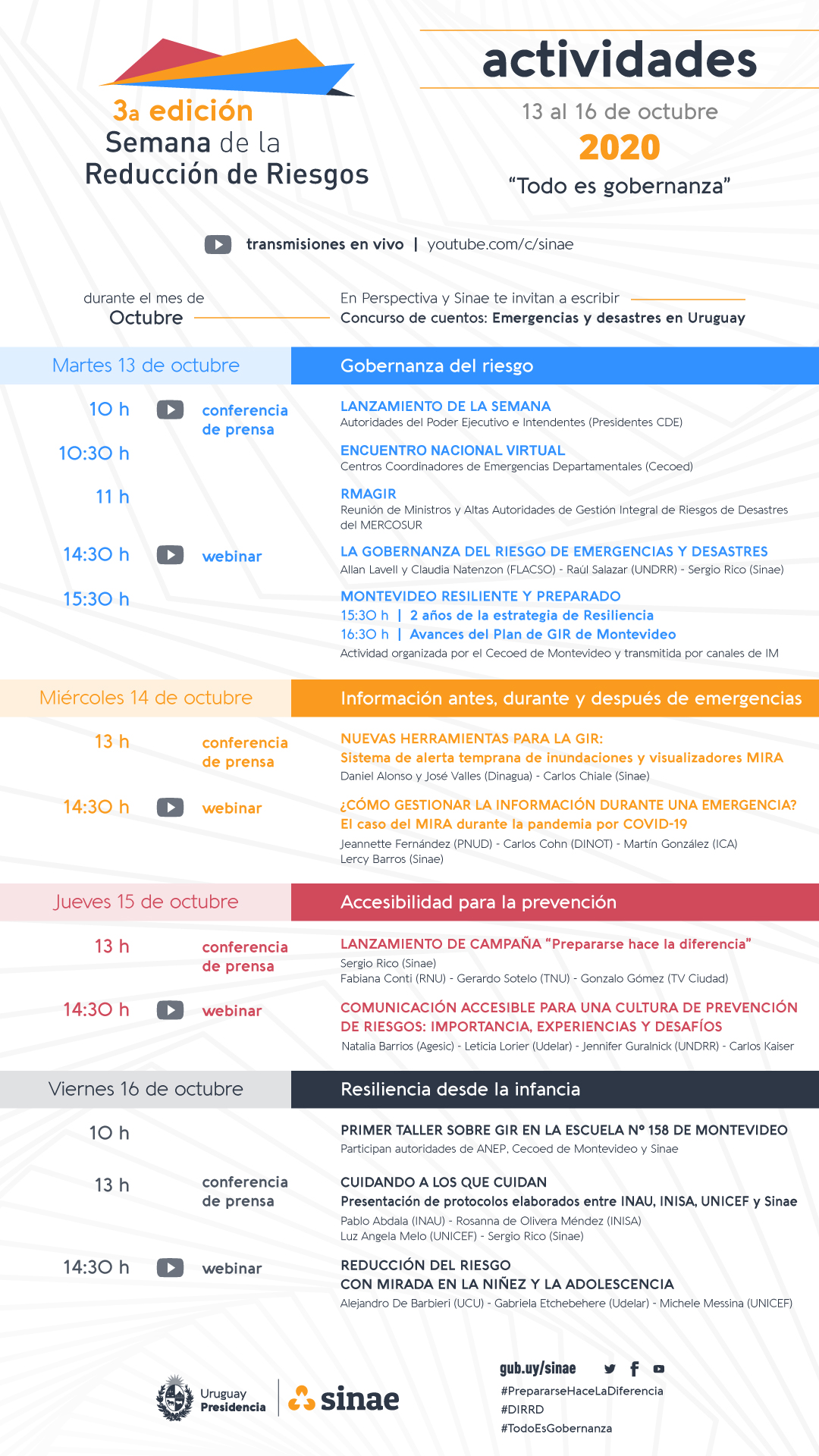 actividades semana de la reducción de riesgos 2020