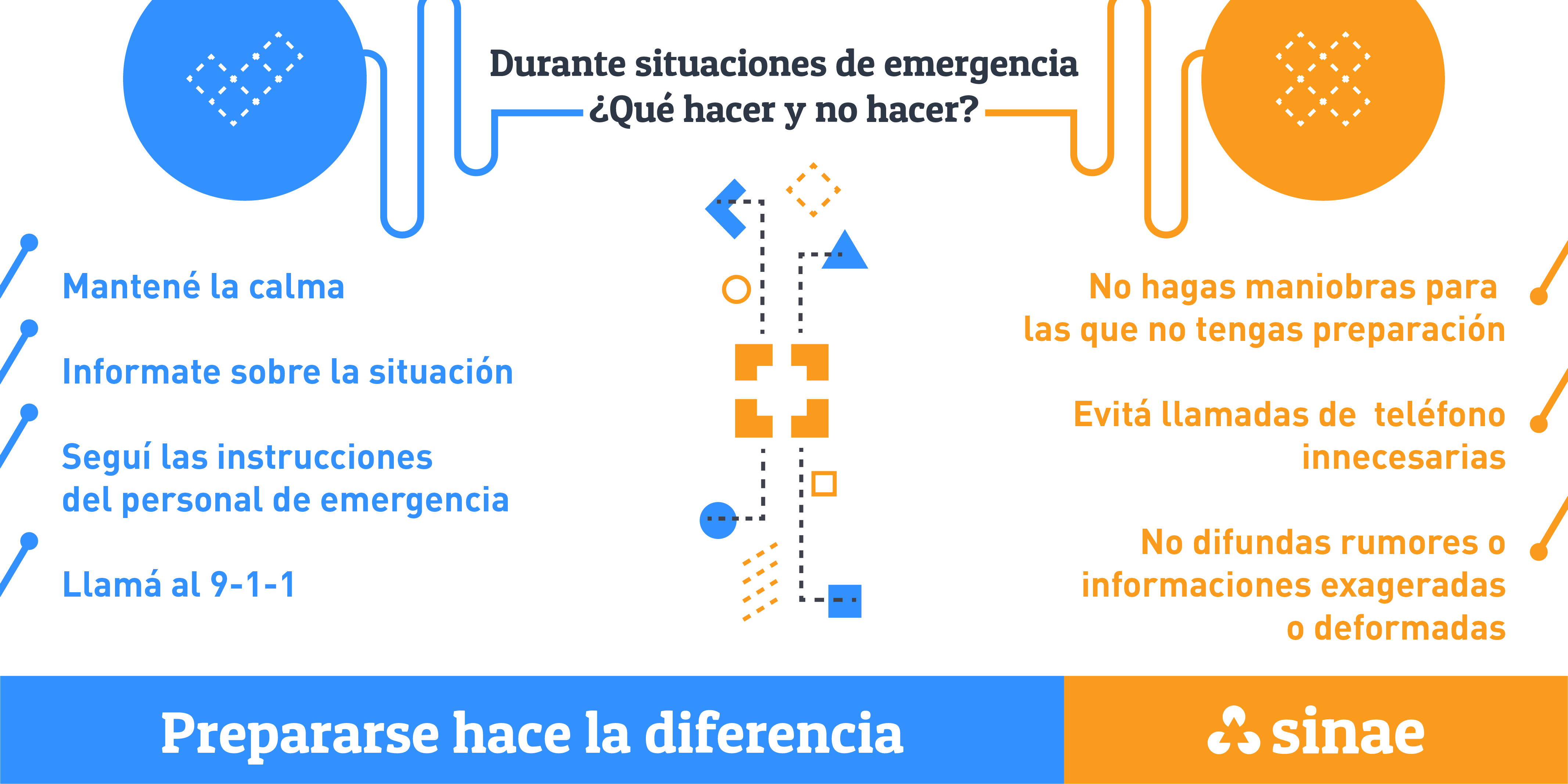 qué hacer y qué no hacer durante una emergencia