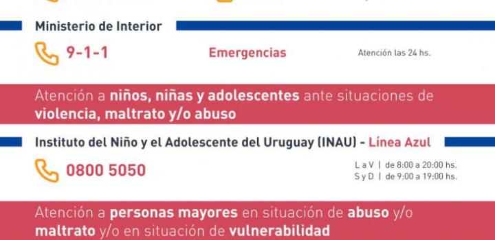 Servicios de atención ante situaciones de violencia
