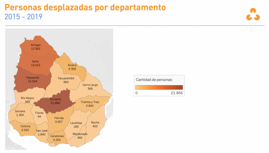 Información extraída del Monitor Integral de Riesgos y Afectaciones (MIRA) del Sinae. Información extraída del Monitor Integral de Riesgos y Afectaciones (MIRA) del Sinae.