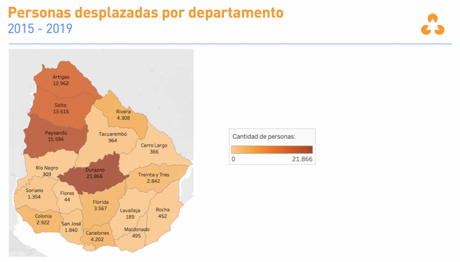 Información extraída del Monitor Integral de Riesgos y Afectaciones (MIRA) del Sinae.