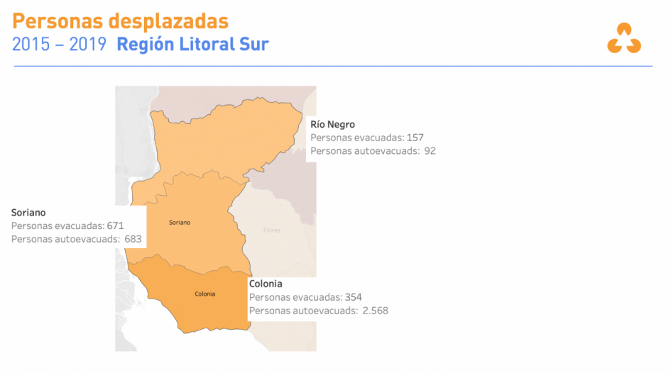 Información extraída del Monitor Integral de Riesgos y Afectaciones (MIRA) del Sinae. Información extraída del Monitor Integral de Riesgos y Afectaciones (MIRA) del Sinae.