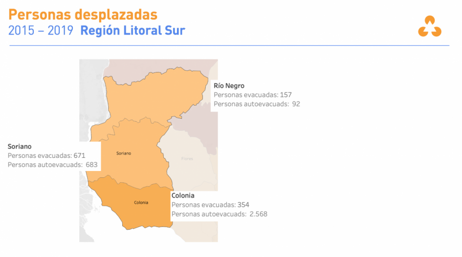 Información extraída del Monitor Integral de Riesgos y Afectaciones (MIRA) del Sinae.