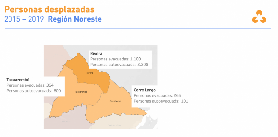 Información extraída del Monitor Integral de Riesgos y Afectaciones (MIRA) del Sinae. Información extraída del Monitor Integral de Riesgos y Afectaciones (MIRA) del Sinae.