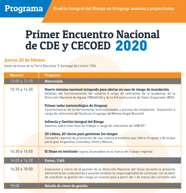 Programa del encuentro - 20 de febrero de 2020