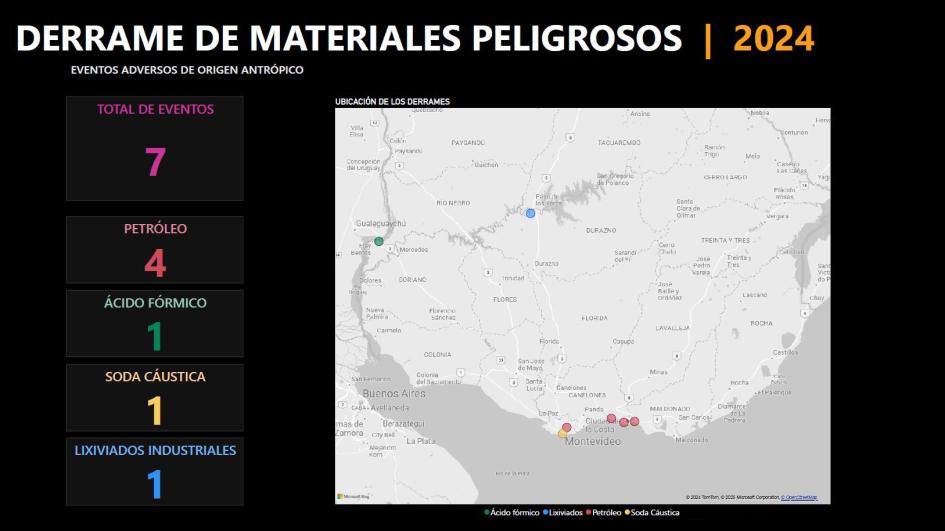 Resumen de los derrames de materiales peligrosos de la temporada 2023 - 2024 Resumen de los derrames de materiales peligrosos de la temporada 2023 - 2024