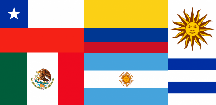 Banderas países participantes Banderas países participantes