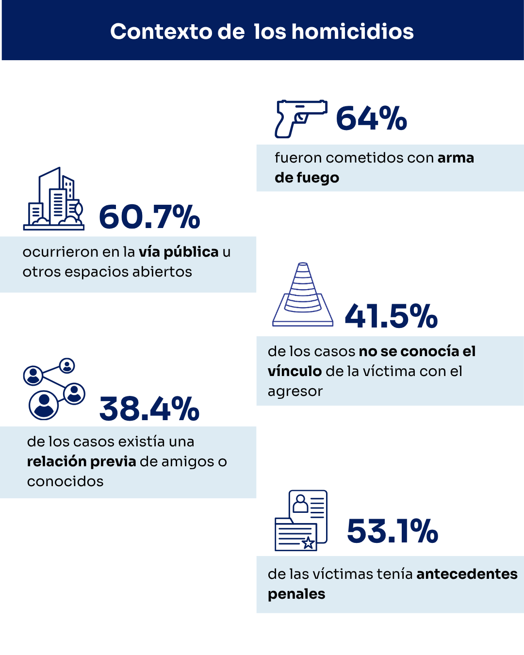 imagen refiere al texto de la nota