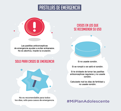 La pastilla de emergencia no es abortiva, impide la ovulación. Se debe utilizar solo en casos de emergencia. Se recomienda su uso cuando no usaste condón, se rompió o se salió. También cuando te olvidaste de tomar las pastillas anticonceptivas regulares y no usaste condón o si calculaste mal los días de fertilidad y no usaste condón. 