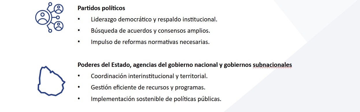 Partidos políticos, Poderes del Estado, agencias de gobierno nacional y gobiernos subnacionales