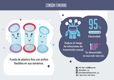 Reduce el riesgo de infecciones de transmisión sexual. Es descartable, se usa solo una vez. Tiene un 95% de efectividad.