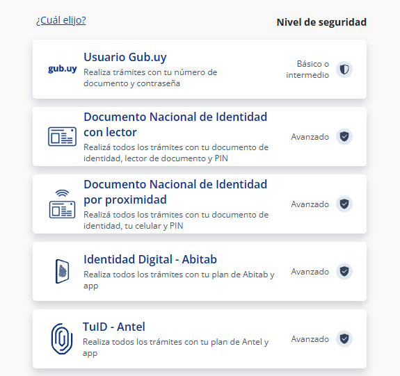 Lista de maneras de identificación 