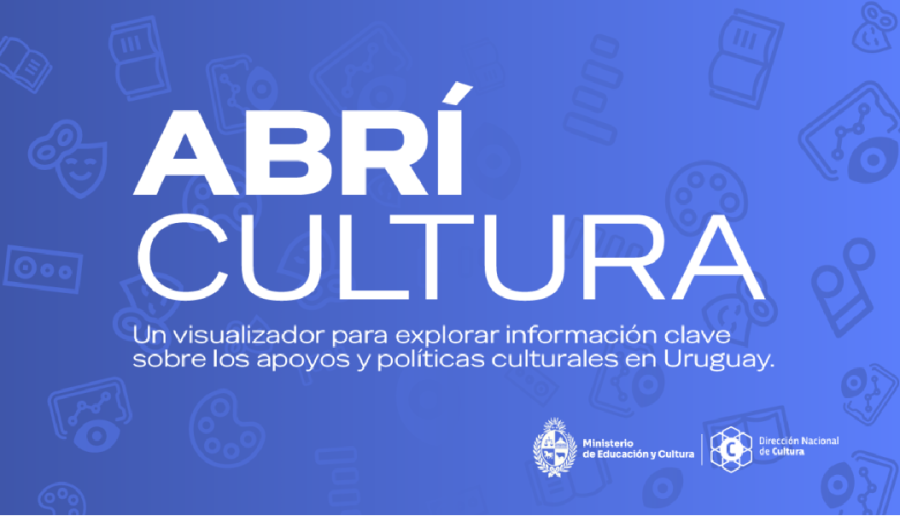 Afiche de campaña Abrí cultura