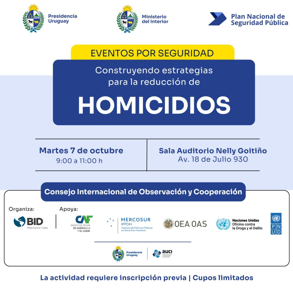 Eventos por Seguridad 