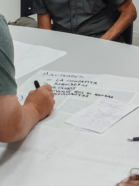 Actividad con papelógrafo 