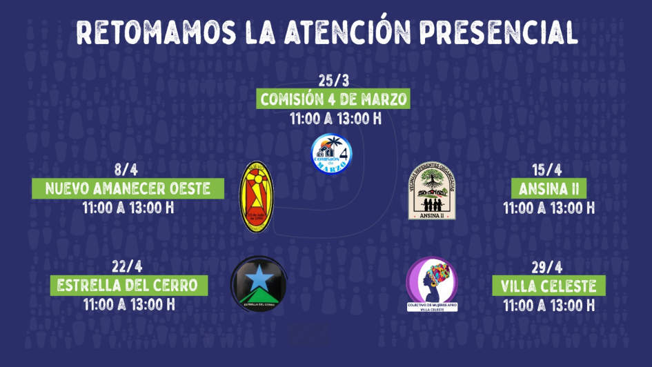 Placa informativa con las fechas y lugares de las siguientes atenciones 