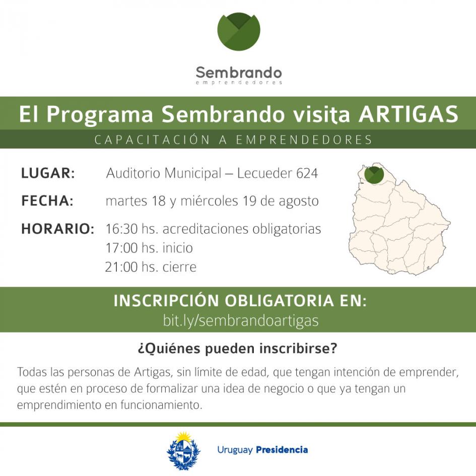 Información de la actividad