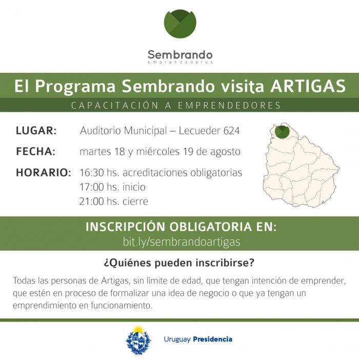 Información de la actividad