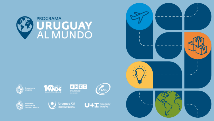 Programa Uruguay al mundo. Logos de ANII; ANDE; Uruguay XXI, MIEM, LATU y U+I.
