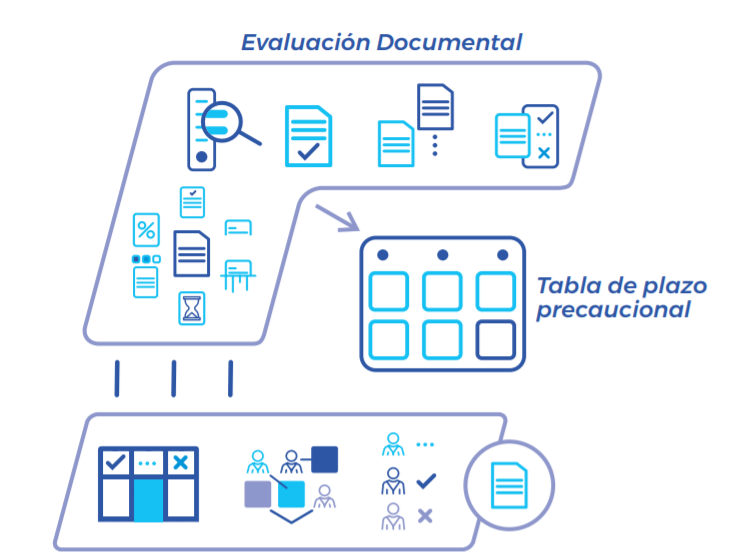 diagrama