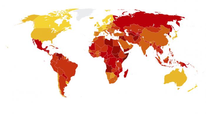 Mapa de percepción