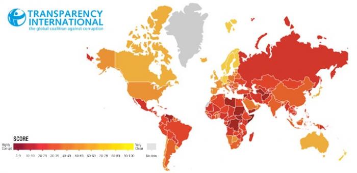 ranking transparencia