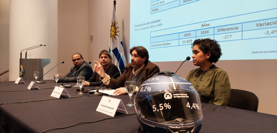 Comisión Directiva de UNASEV informa sobre primer semestre 2026 Comisión Directiva de UNASEV informa sobre primer semestre 2026