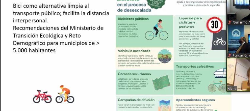 Medidas alternativas promoviendo uso de la bicicleta