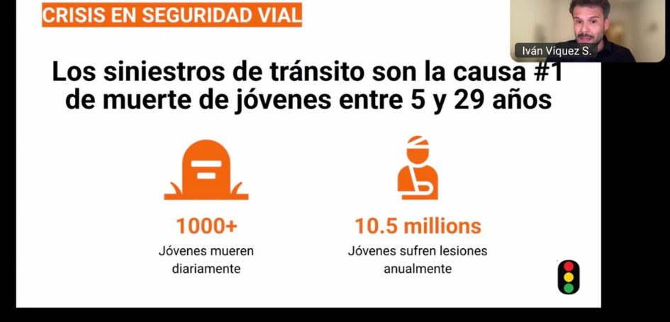 Placa de la presentación de Iván Víquez: datos mundiales de la siniestralidad vial en jóvenes
