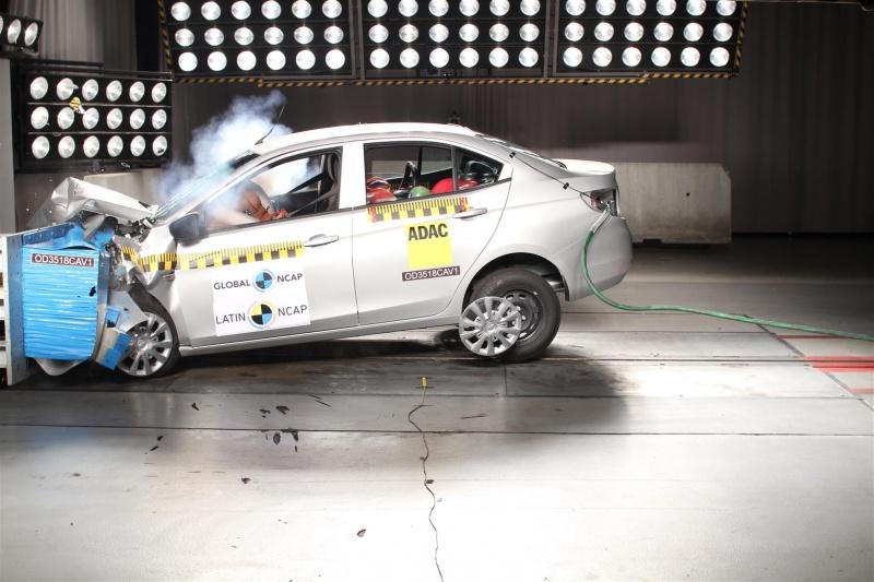 Latin NCAP