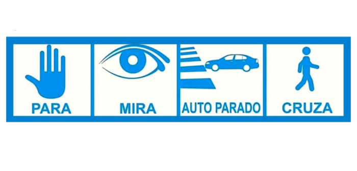 Secuencia de imágenes aprobada en Uruguay para pictograma Secuencia de imágenes aprobada en Uruguay para pictograma