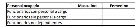 TABLA