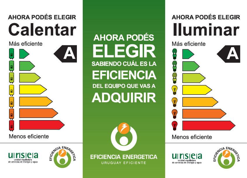 Cambios en formulario eficiencia energetica Cambios en formulario eficiencia energetica