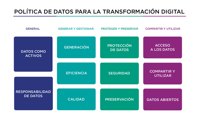 dimensiones dimensiones